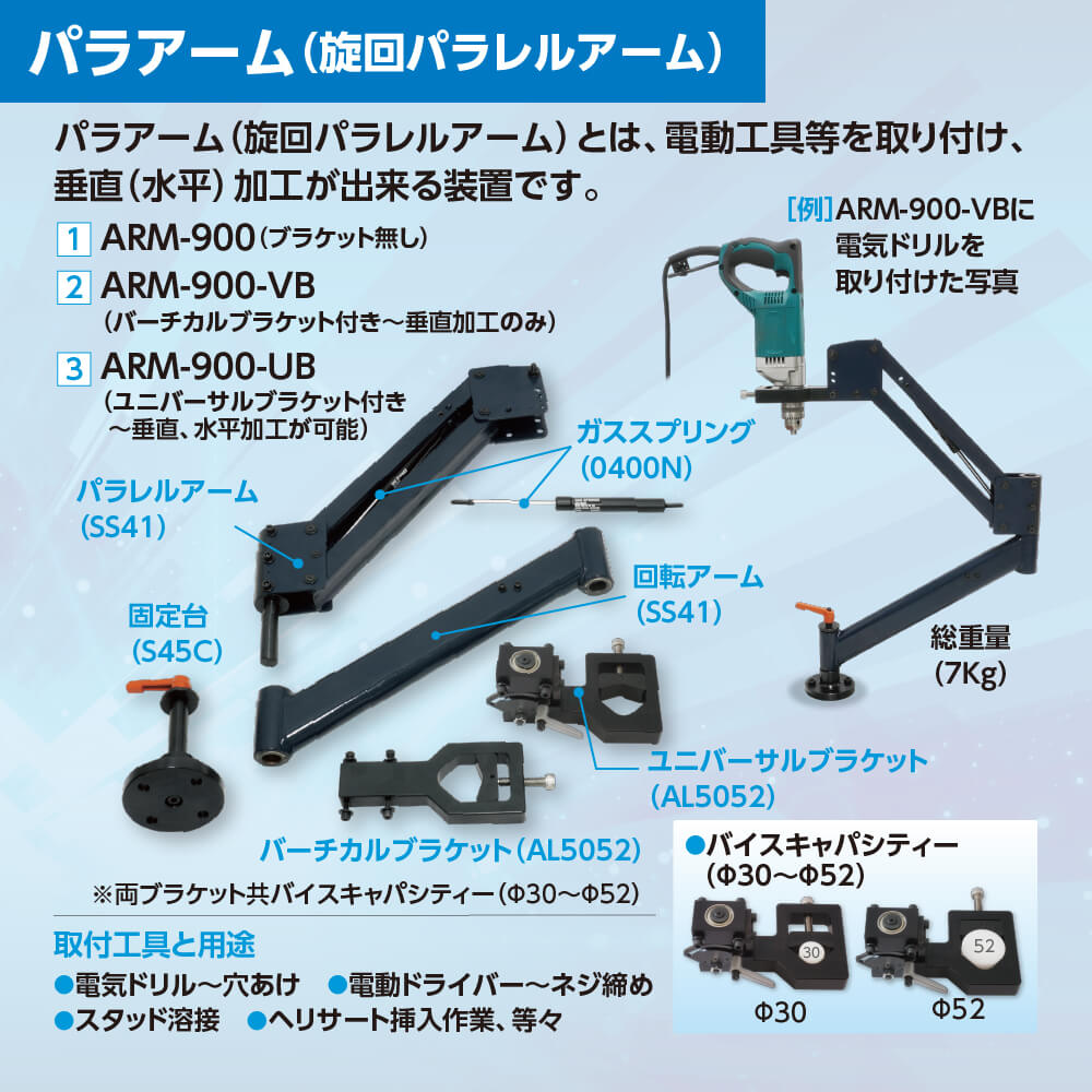エア〜タッピングマシ〜ン旋回パラレルアーム