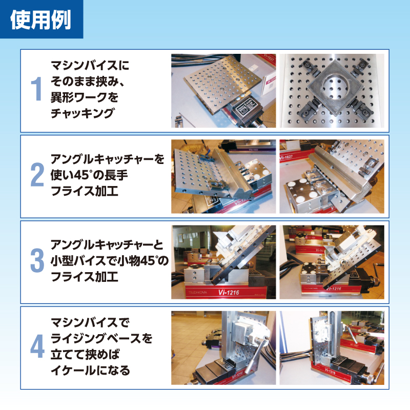 ライジングベース使用例