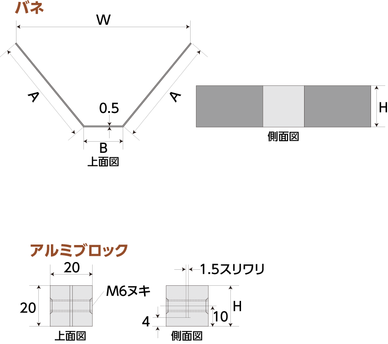 つっぱり こっぱり寸法