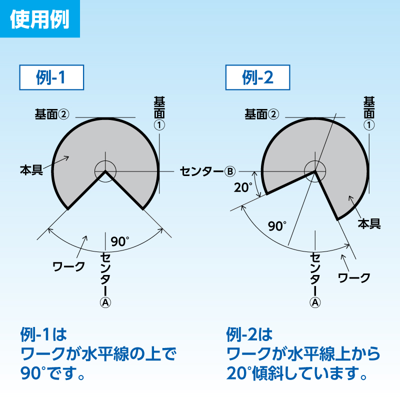 サミッター使用例2