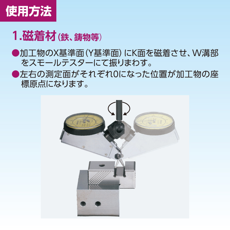 シンフリー使用方法