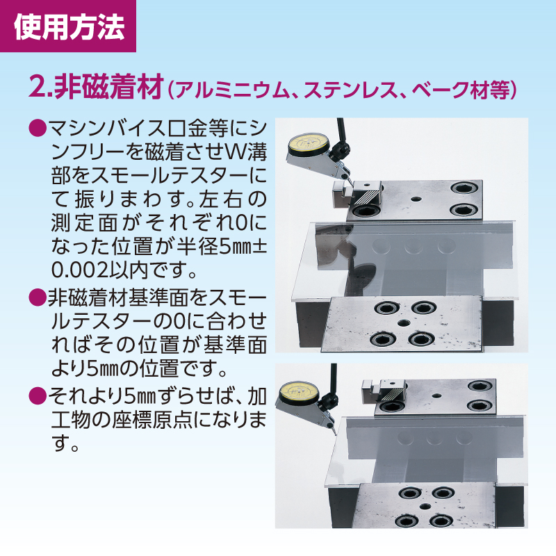 シンフリー使用方法2