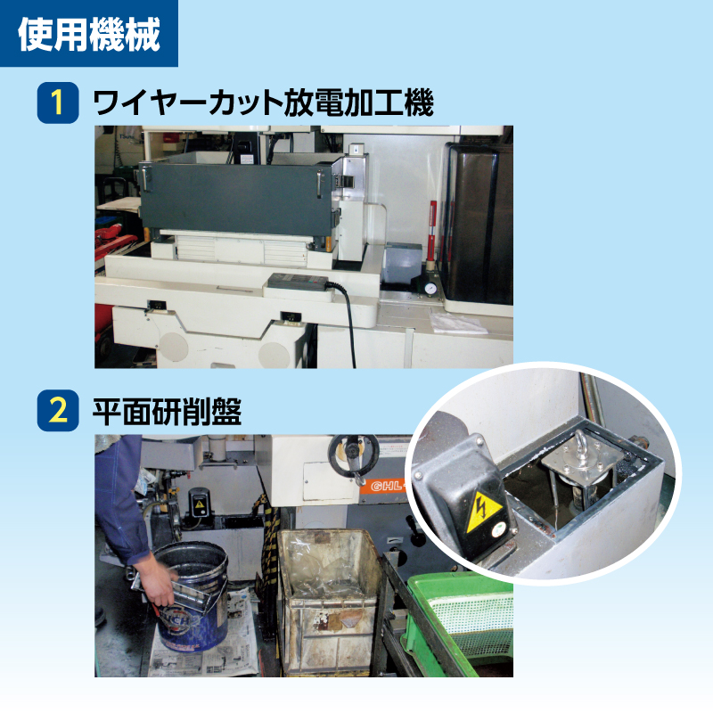 株式会社nji｜すらぢとーる スラッヂ収集強力永磁棒 ST-251WC・321WC